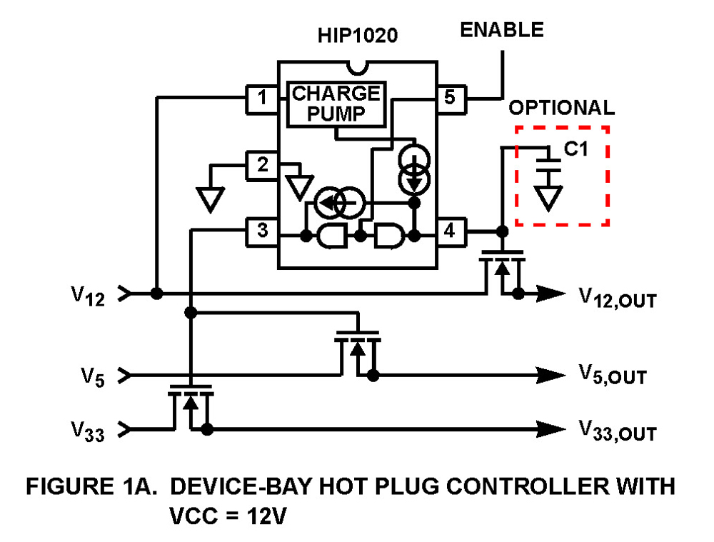 Typical Diagram