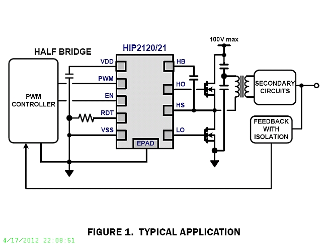 Typical Diagram Typical Diagram