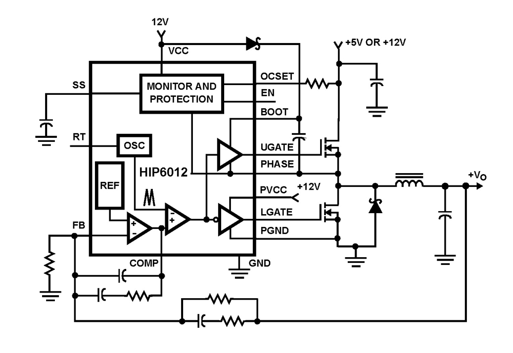 Typical Diagram