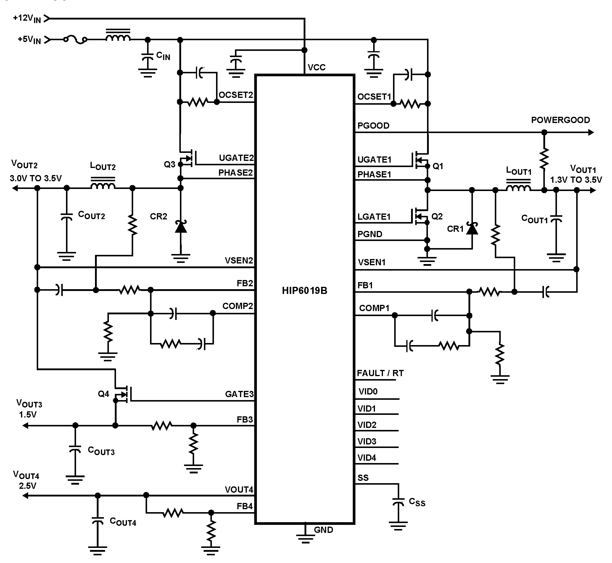 Typical Diagram