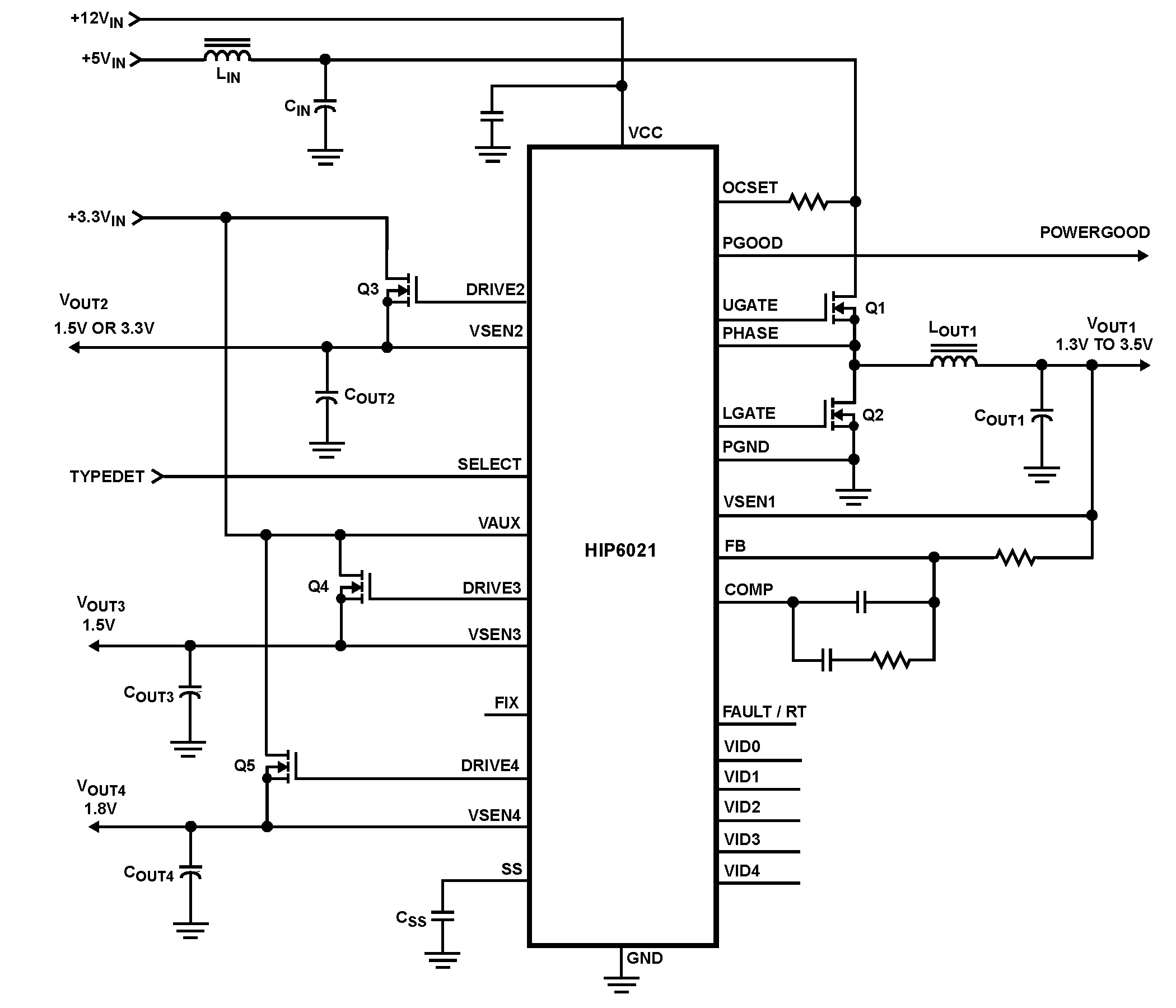 Typical Diagram