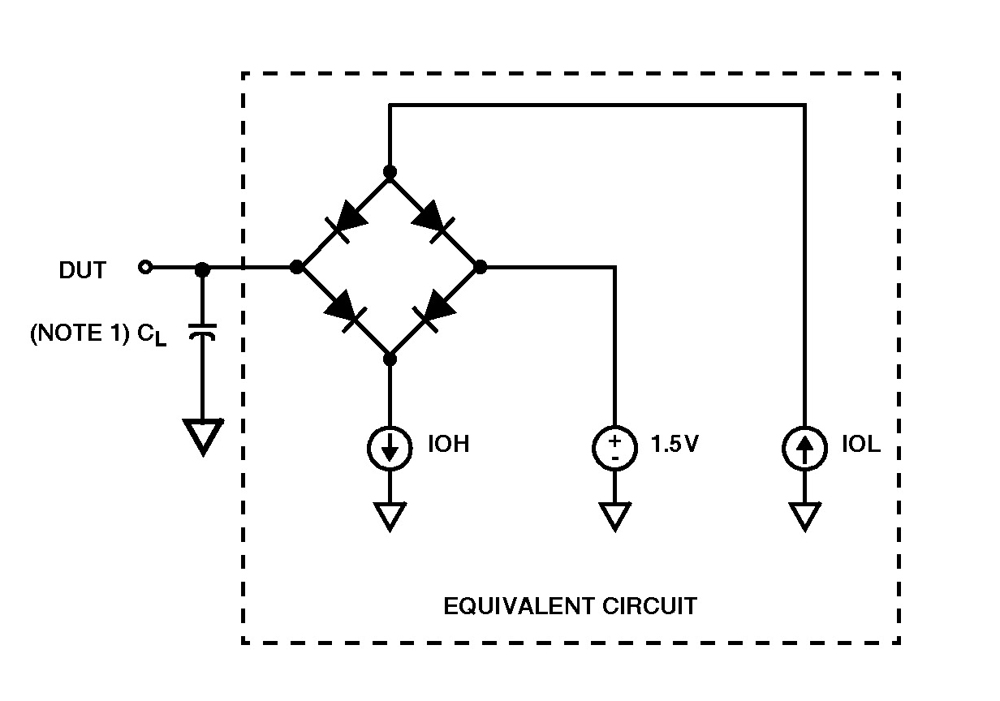 Typical Diagram