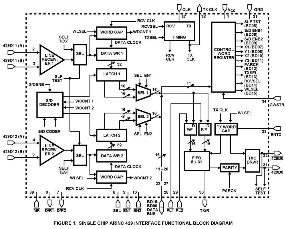 Typical Diagram Typical Diagram