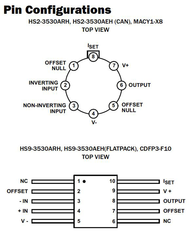 Typical Diagram Typical Diagram