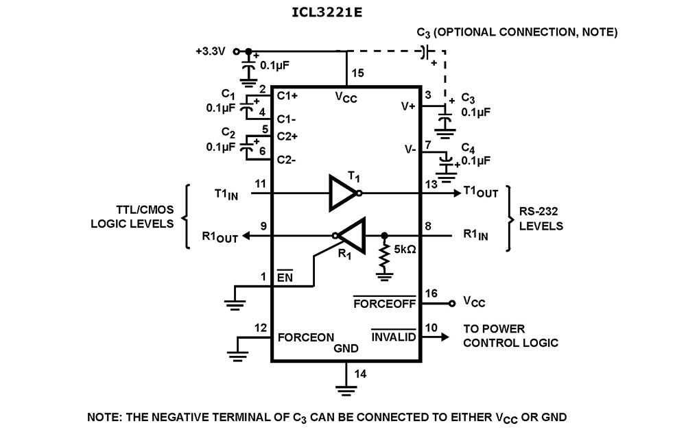 Typical Diagram Typical Diagram