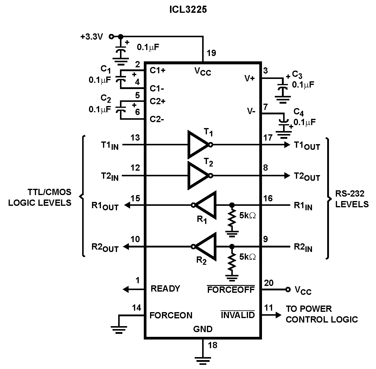 Typical Diagram Typical Diagram