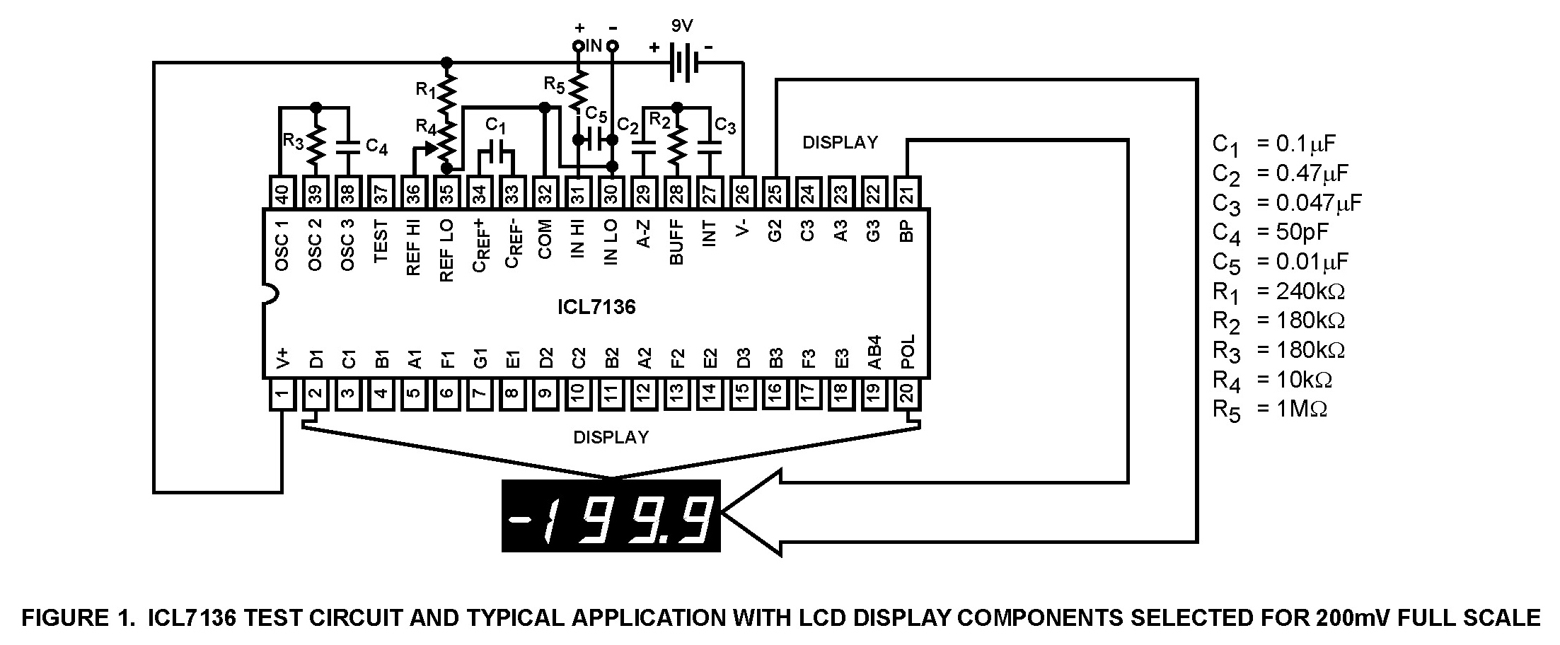 Typical Diagram