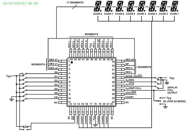 Typical Diagram Typical Diagram