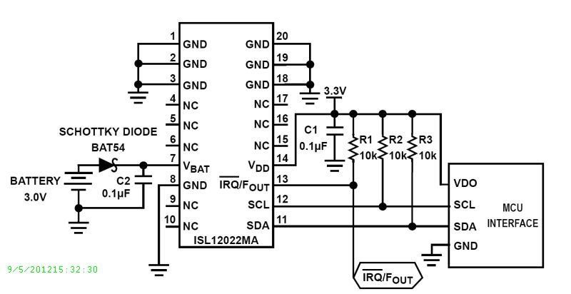 Typical Diagram