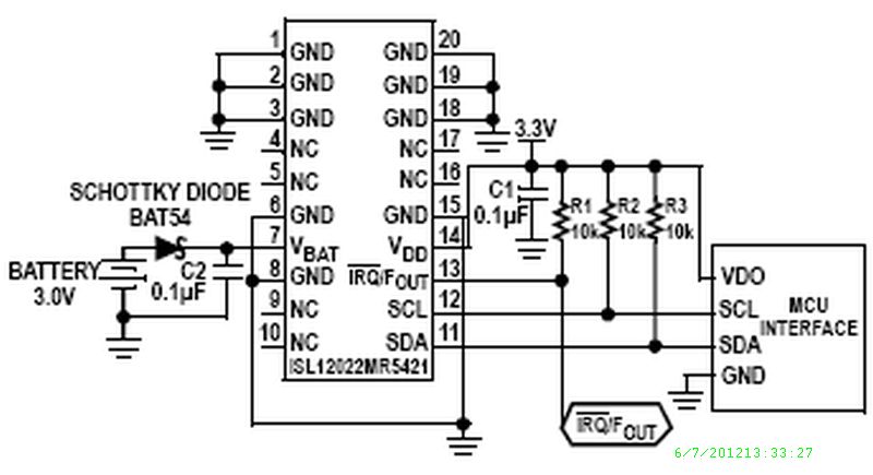 Typical Diagram