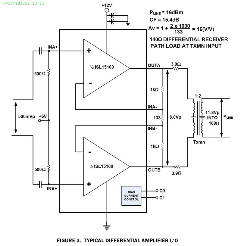 Typical Diagram