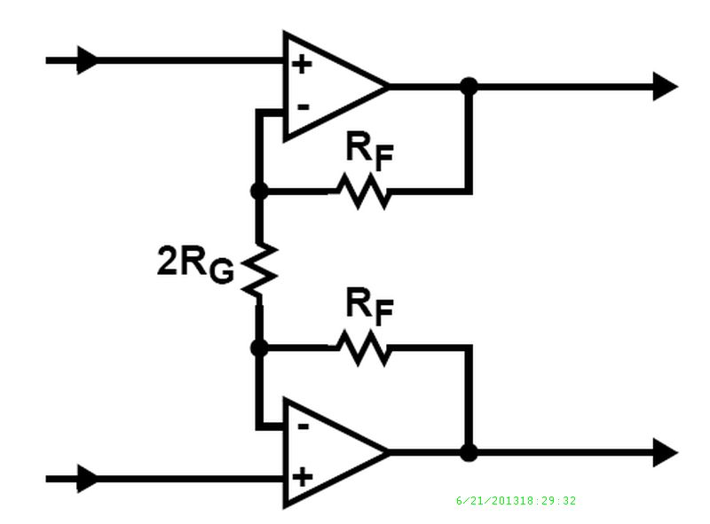 Typical Diagram