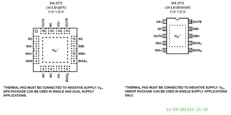Typical Diagram Typical Diagram