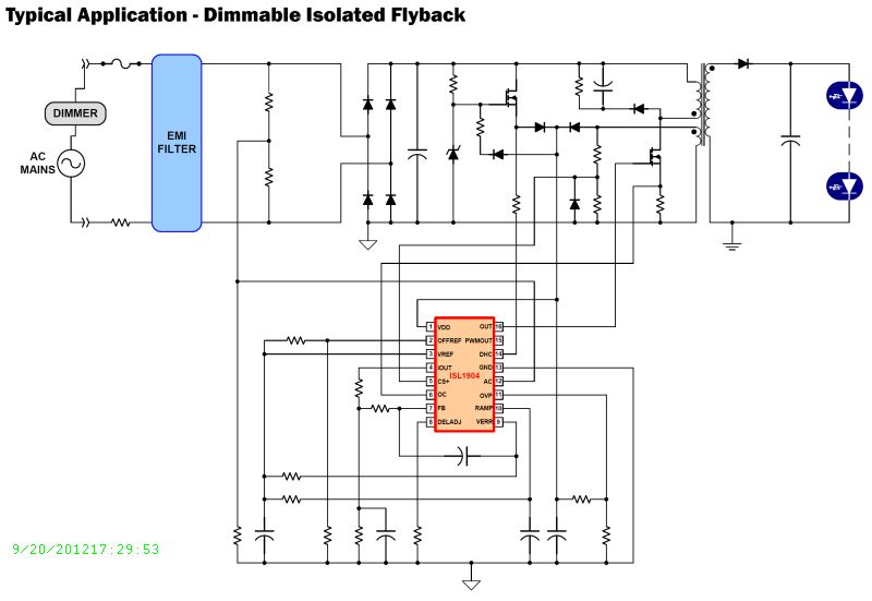 Typical Diagram