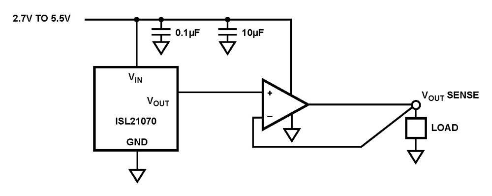 Typical Diagram