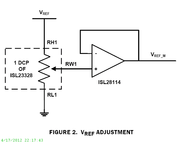 Typical Diagram Typical Diagram