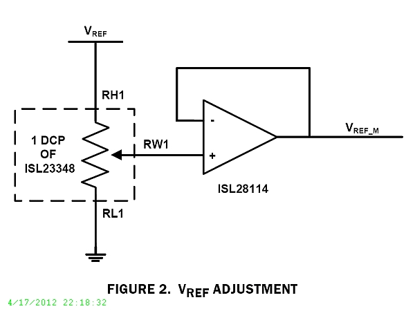 Typical Diagram Typical Diagram