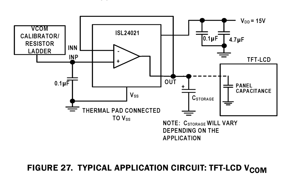 Typical Diagram Typical Diagram