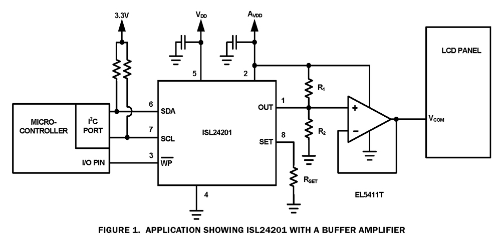 Typical Diagram