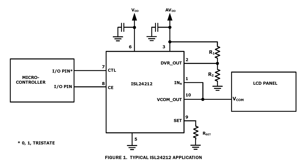 Typical Diagram Typical Diagram