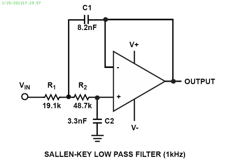 Typical Diagram Typical Diagram