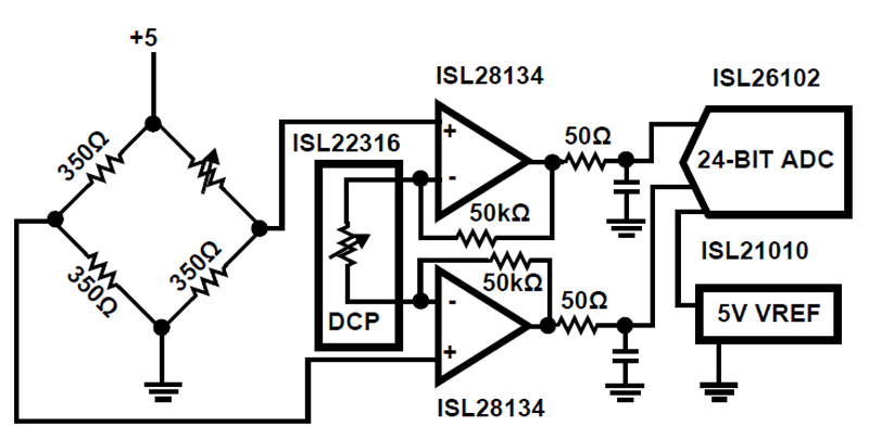 Typical Diagram Typical Diagram