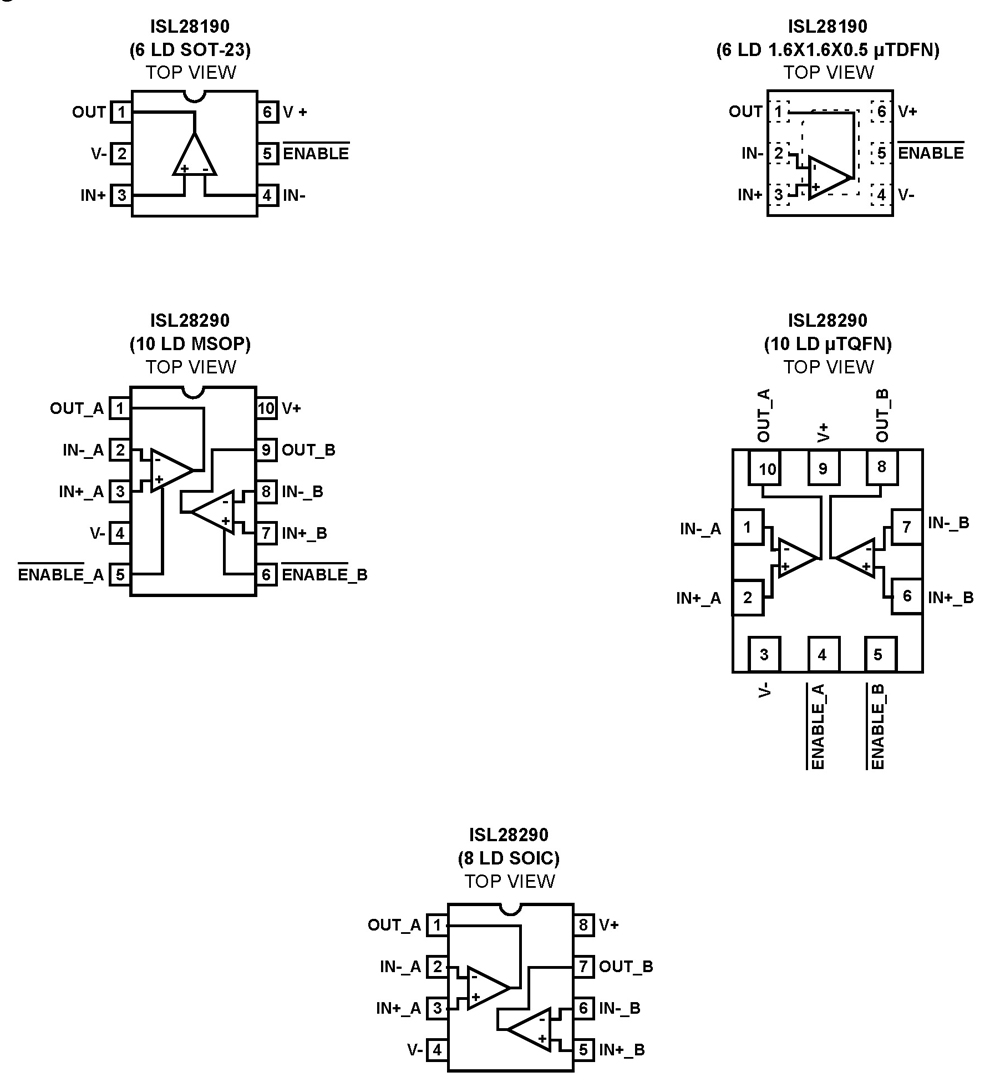 Typical Diagram