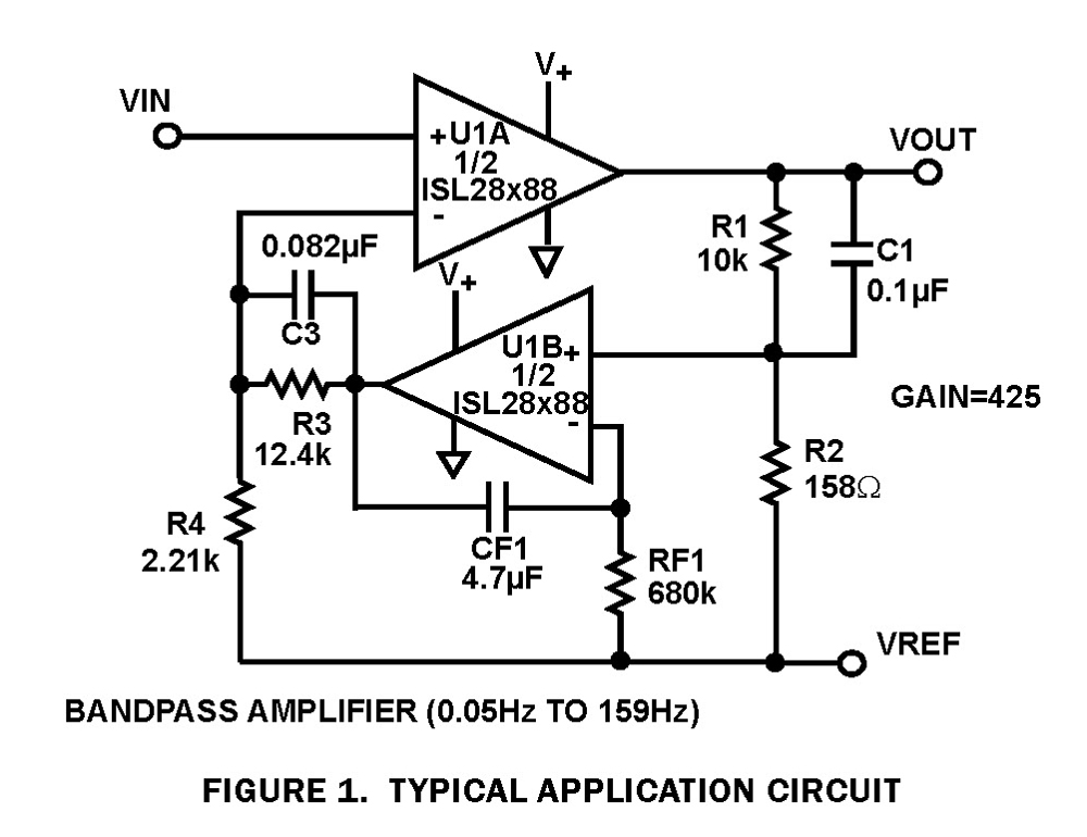 Typical Diagram