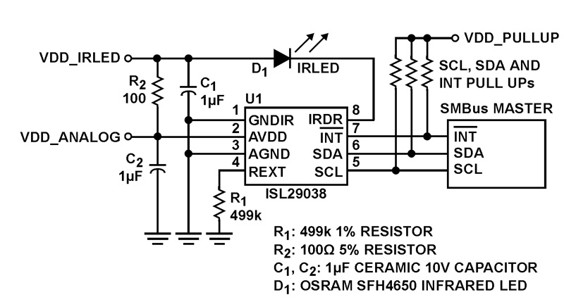 Typical Diagram Typical Diagram