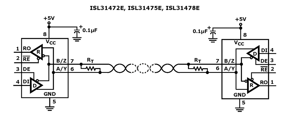 Typical Diagram