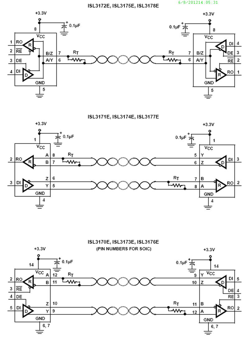 Typical Diagram