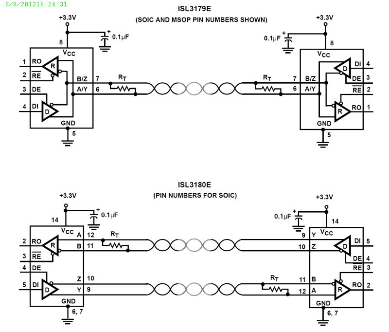 Typical Diagram Typical Diagram