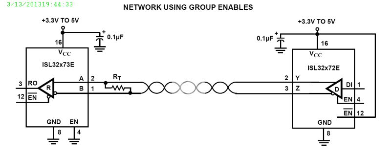 Typical Diagram