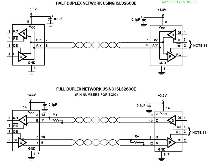 Typical Diagram