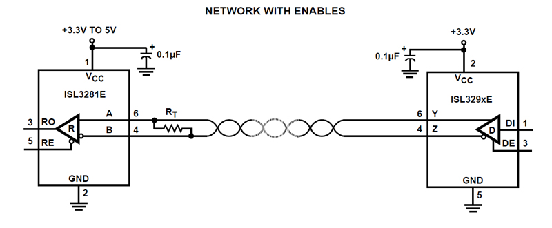 Typical Diagram