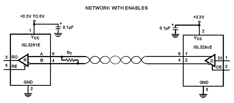 Typical Diagram