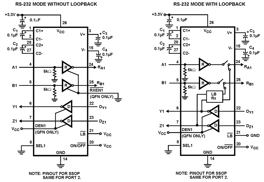 Typical Diagram Typical Diagram