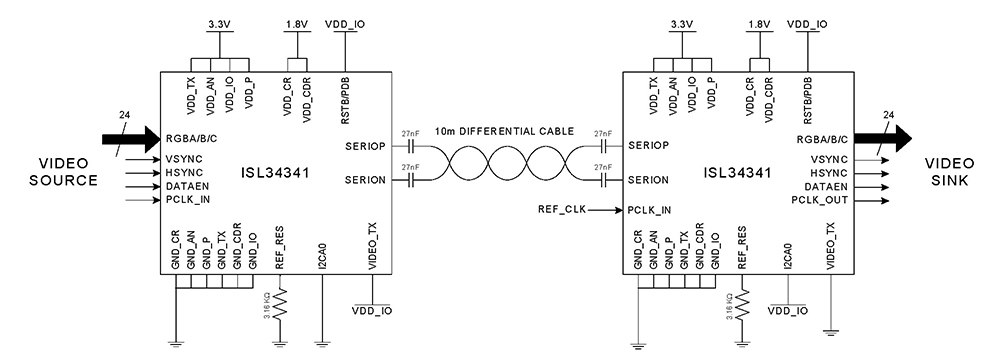Typical Diagram Typical Diagram