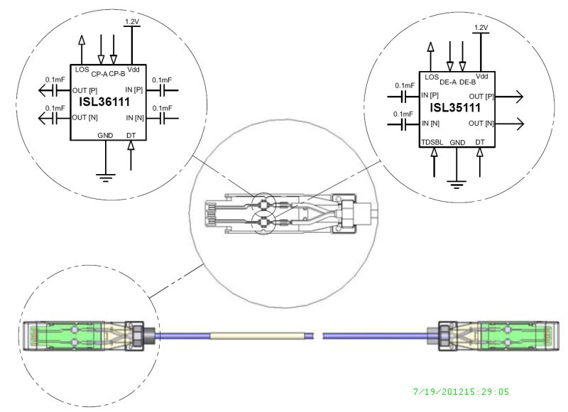 Typical Diagram Typical Diagram
