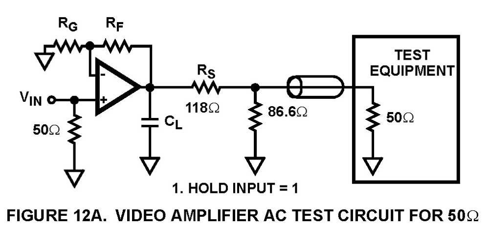 Typical Diagram