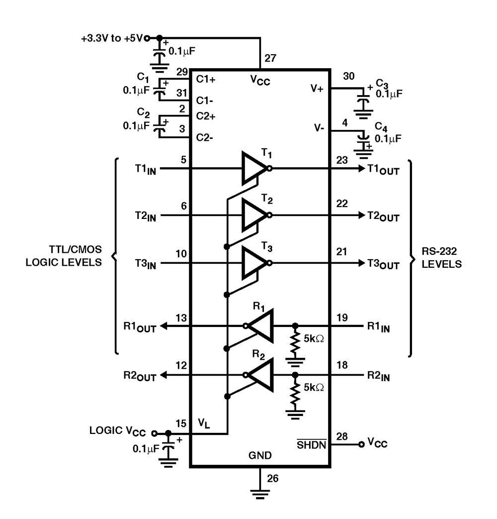 Typical Diagram