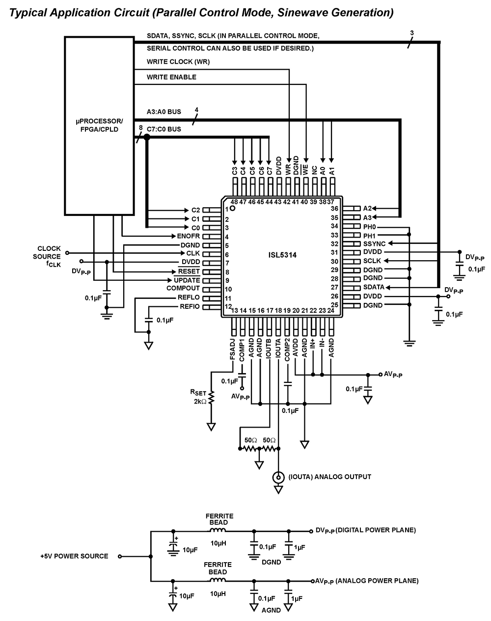 Typical Diagram Typical Diagram