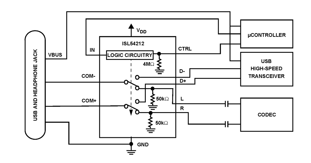 Typical Diagram Typical Diagram