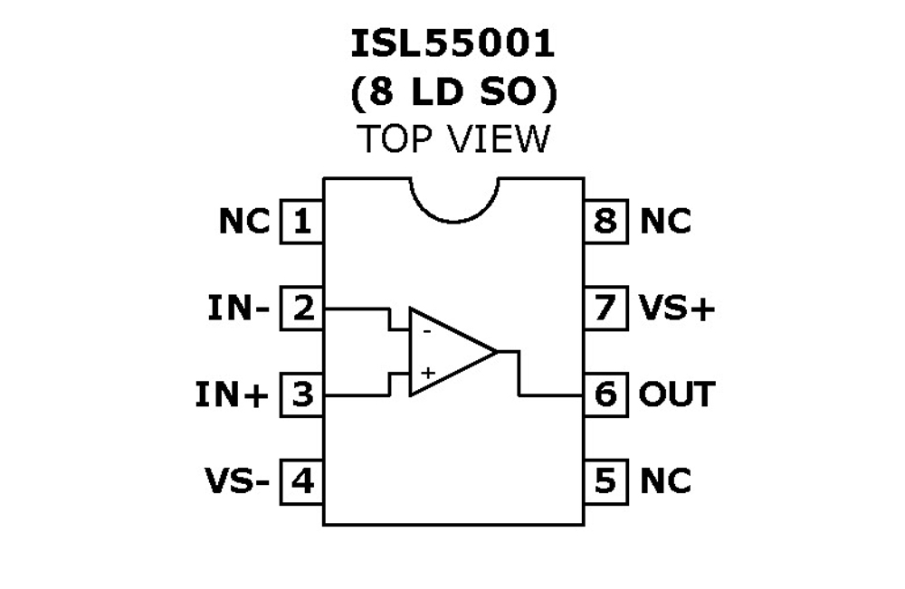 Typical Diagram