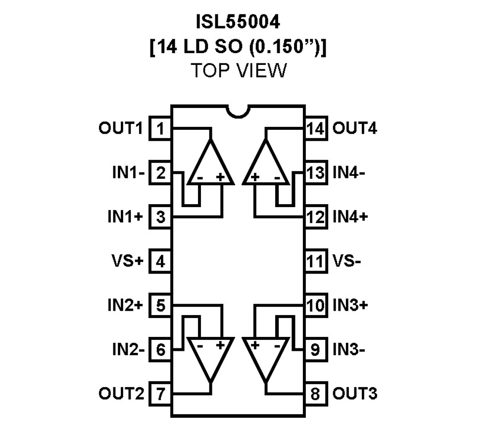 Typical Diagram