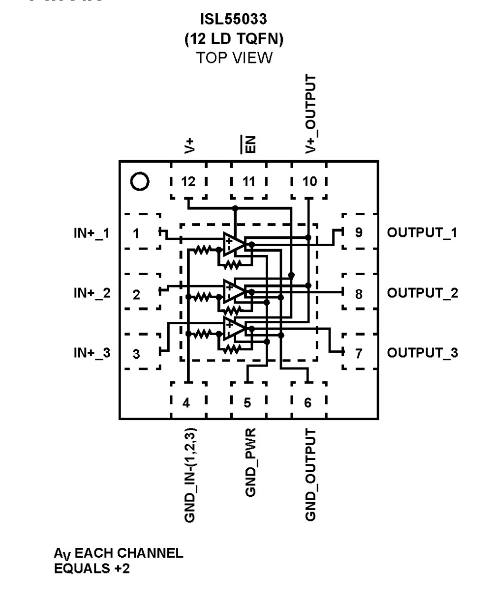 Typical Diagram