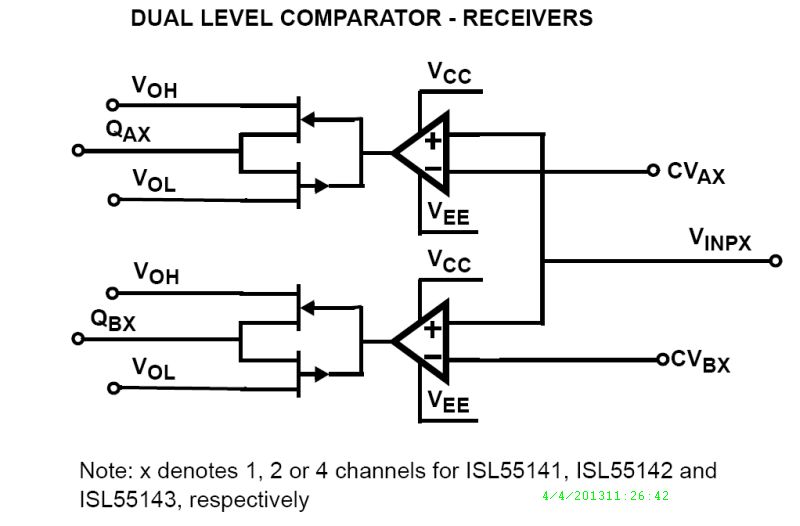 Typical Diagram