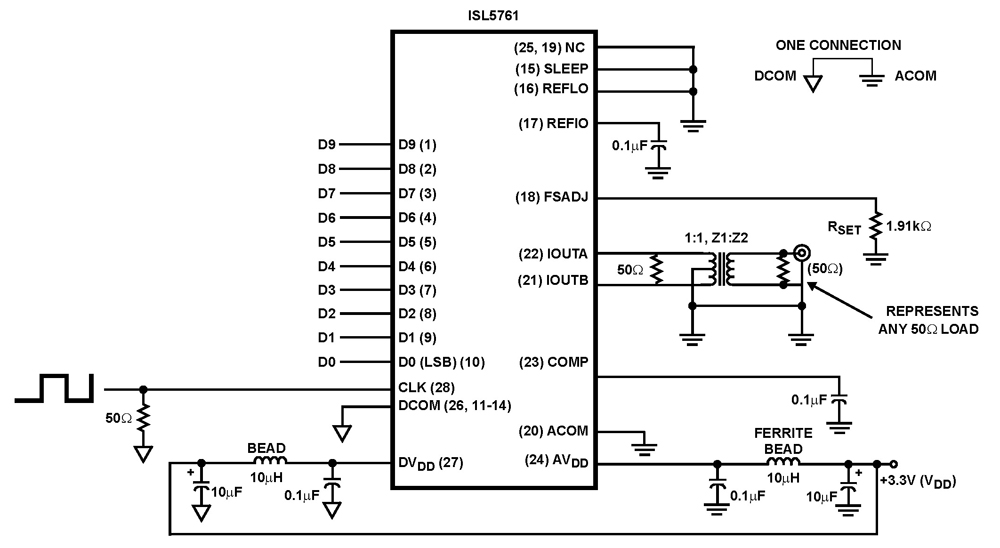 Typical Diagram