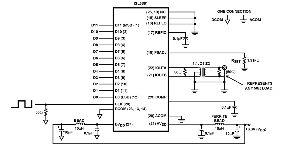 Typical Diagram Typical Diagram