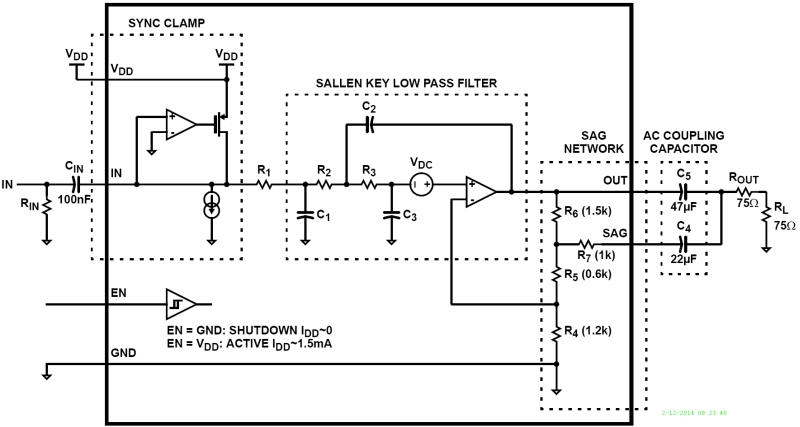 Typical Diagram Typical Diagram